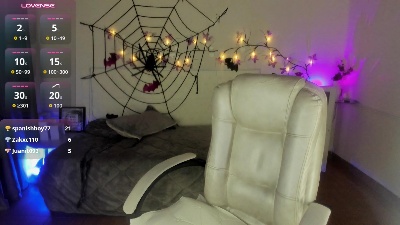ammy_honey live cam on Cam4