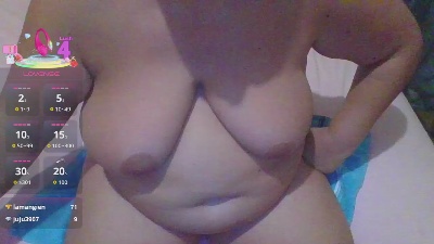 annasexdial live cam on Cam4