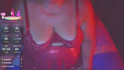 annasexdial live cam on Cam4