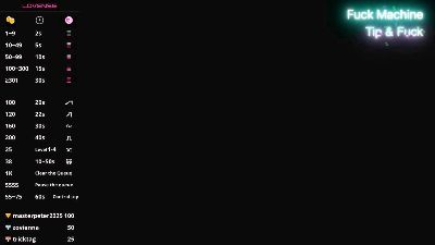 arielenbsas live cam on Cam4