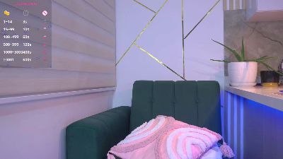 bellaspring live cam on Cam4