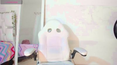 Profile and Statistics for britney_rouse_ on Cam4