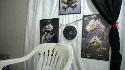 Profile and Statistics for camilorestrepo7 on Cam4