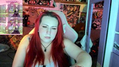 canndy_new live cam on Cam4