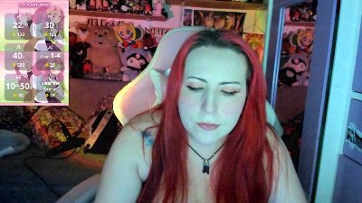 canndy_new live cam on Cam4