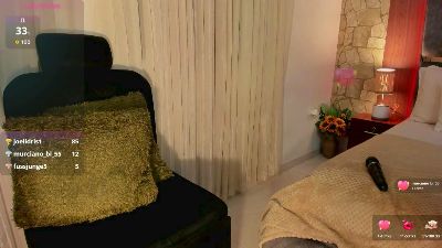 casandra_lym1 live cam on Cam4