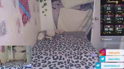 charlotbelucci_ live cam on Cam4