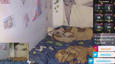 charlotbelucci_ live cam on Cam4
