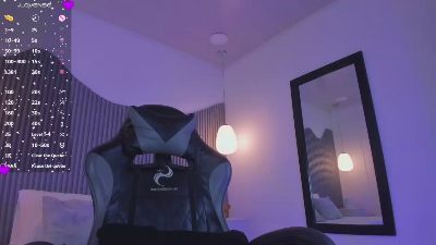 cloe_yeraldy_ live cam on Cam4