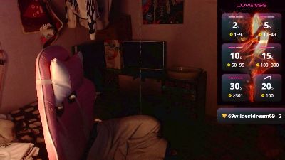 codenok live cam on Cam4