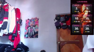 codenok live cam on Cam4