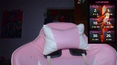 codenok live cam on Cam4