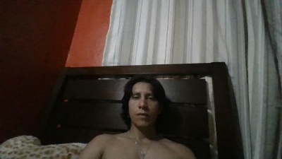 Profile and Statistics for cojodurocabron on Cam4