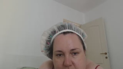 copcabana live cam on Cam4