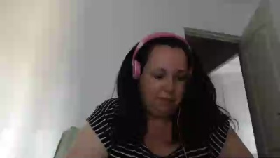 copcabana live cam on Cam4