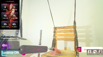 dangerouslyhot2 live cam on Cam4