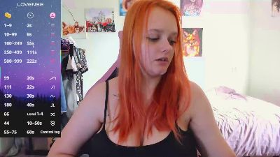 difoxy live cam on Cam4