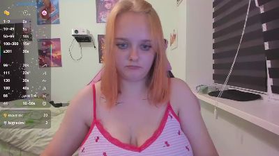difoxy live cam on Cam4