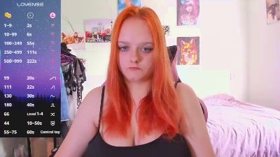 difoxy live cam on Cam4