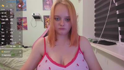 difoxy live cam on Cam4