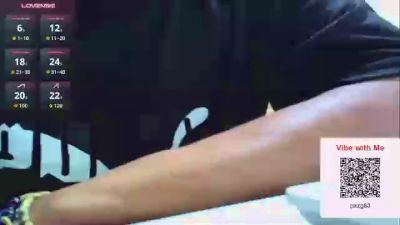 dogminigg live cam on Cam4