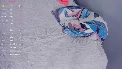 dreamira live cam on Cam4