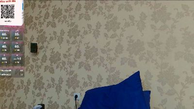 duglasbain live cam on Cam4