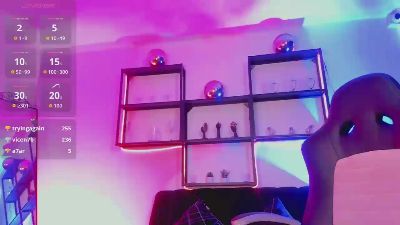 electra_abunda live cam on Cam4