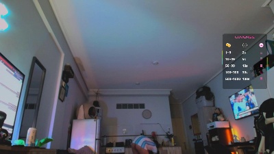elzrd live cam on Cam4