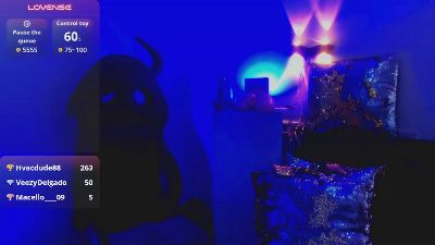 emili_roux live cam on Cam4
