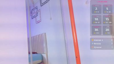 emily_sw live cam on Cam4