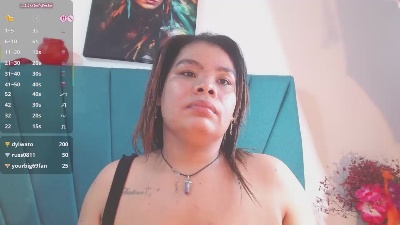 francheskapower live cam on Cam4