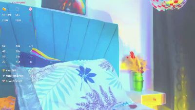 francheskapower live cam on Cam4