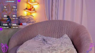 fuckmypusssyboy live cam on Cam4
