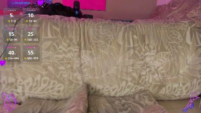 fuckmypusssyboy live cam on Cam4