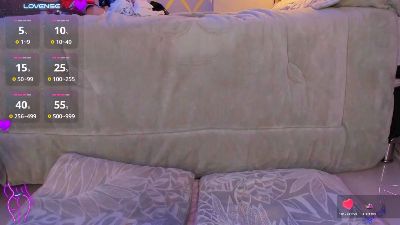 fuckmypusssyboy live cam on Cam4