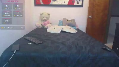 hardsexlove08 live cam on Cam4