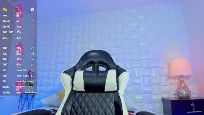 iris_torrezz live cam on Cam4