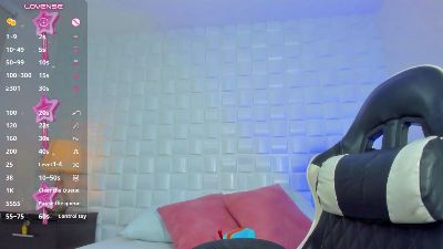 iris_torrezz live cam on Cam4