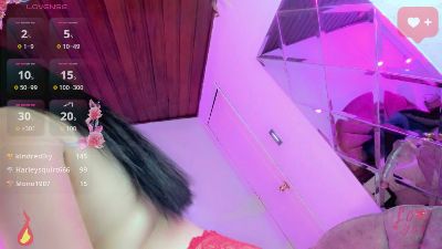 isadoraallen live cam on Cam4