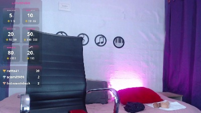isasense2026 live cam on Cam4