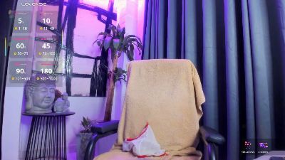 jaco_live live cam on Cam4