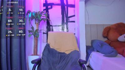 jaco_live live cam on Cam4