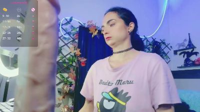 kandyparis live cam on Cam4