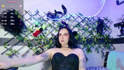 kandyparis live cam on Cam4