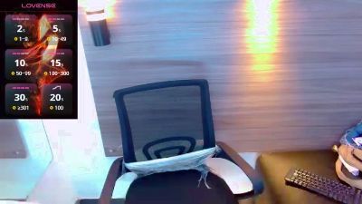 katrinnehott live cam on Cam4