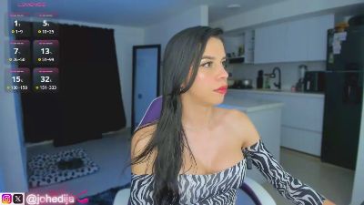 kayledollx live cam on Cam4