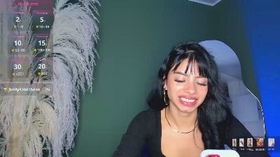 kazumiii live cam on Cam4