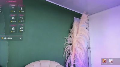 kazumiii live cam on Cam4