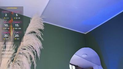 kazumiii live cam on Cam4